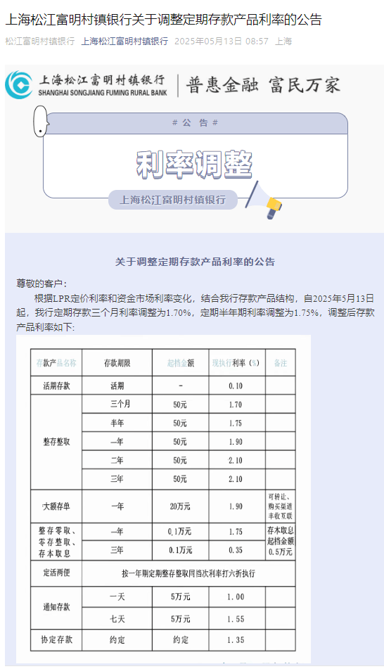 多家银行存款利率“倒挂”<strong></p>
<p>gbcax交易平台</strong>，有银行存5年不如存1年！储户如何打理资产？专家建议......