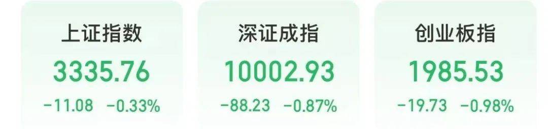 今天上午<strong></p>
<p>otc交易平台</strong>，A股火了一个“字”