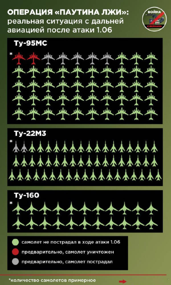 卫星图显示：13架俄大型机遭摧毁<strong></p>
<p>bcex交易平台打不开</strong>，包括8架图95