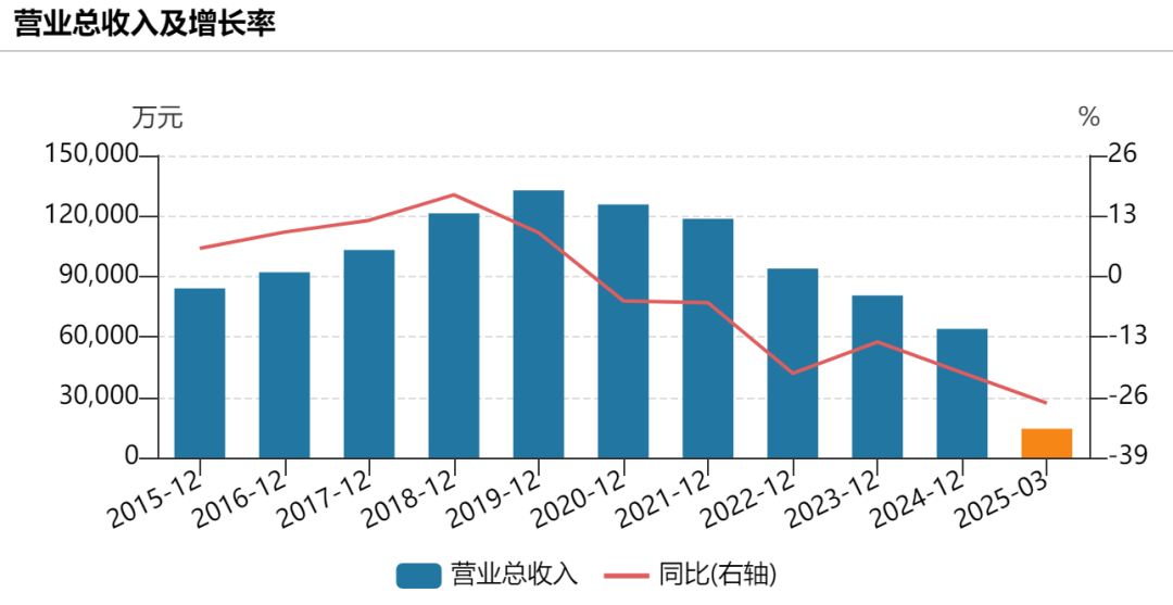 提前涨停！002875<strong></p>
<p>bcex交易平台打不开</strong>，重大宣布！明日停牌