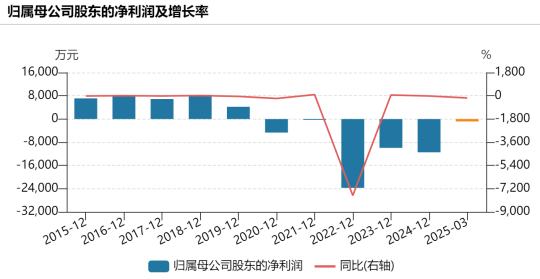 提前涨停！002875<strong></p>
<p>bcex交易平台打不开</strong>，重大宣布！明日停牌