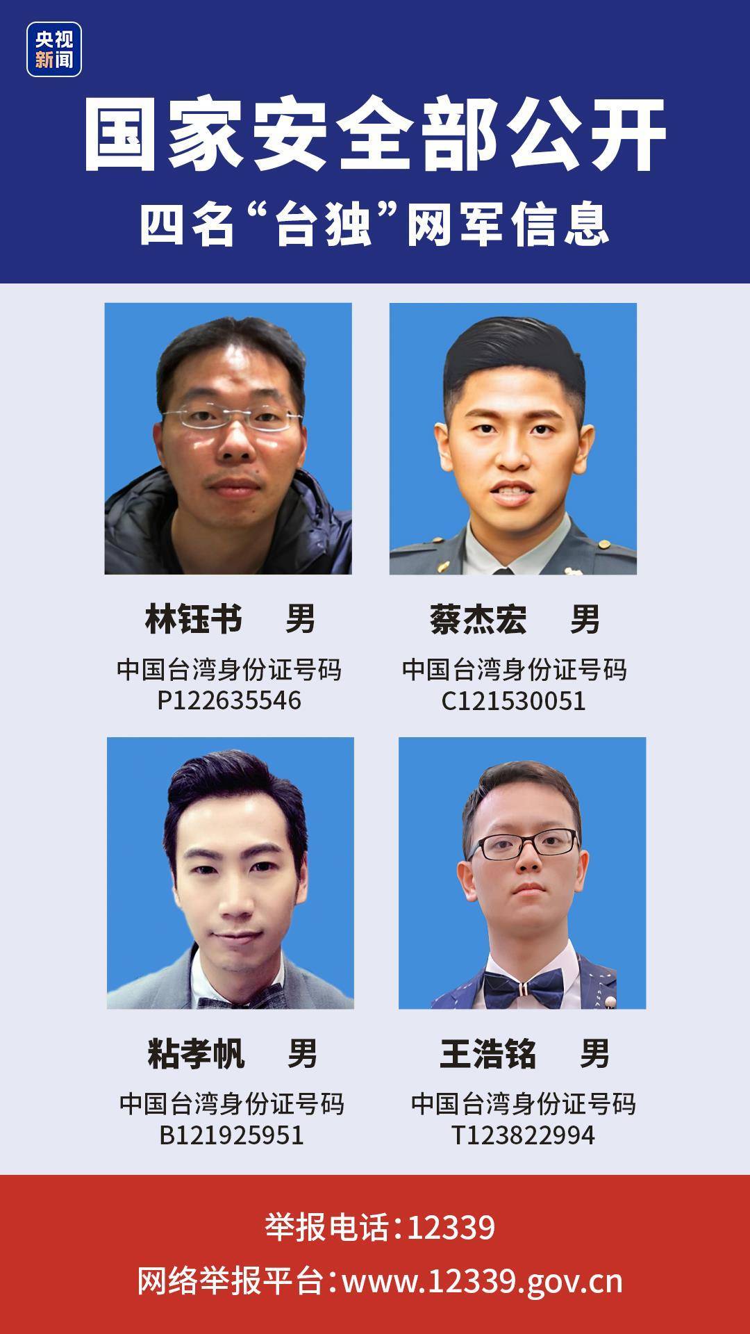 曝光这24名“台独”网军<strong></p>
<p>币安交易平台网站</strong>，“倚网谋独”终是死路！