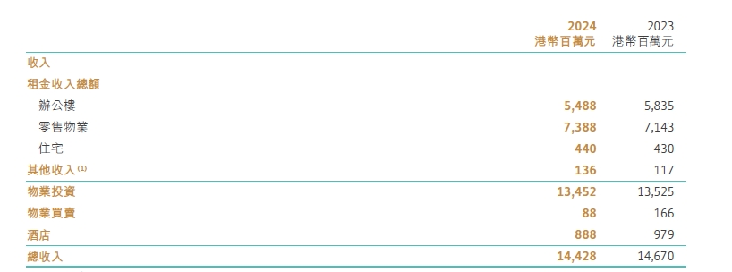 这个“女掌门”获晋升<strong></p>
<p>币安交易平台网站</strong>！她曾因陪同LVMH老板太古里巡店走红