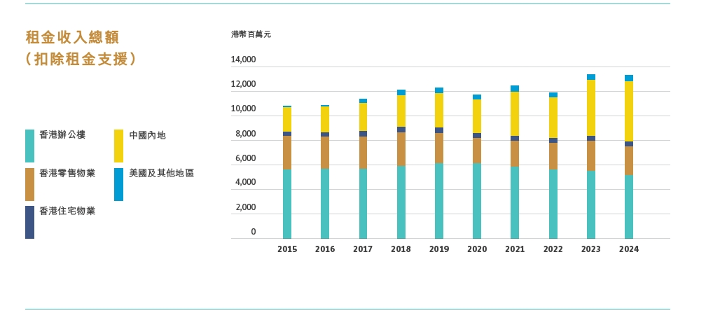 这个“女掌门”获晋升<strong></p>
<p>币安交易平台网站</strong>！她曾因陪同LVMH老板太古里巡店走红