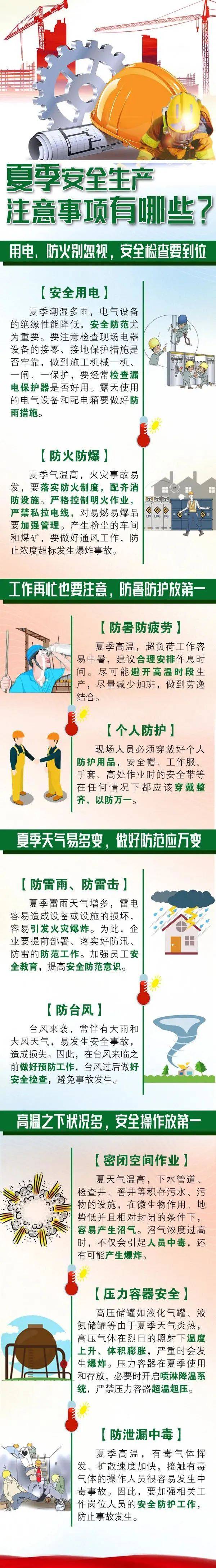 【关注】气温持续走高<strong></p>
<p>币安交易平台网站</strong>！趁“热”收下这份安全提示→