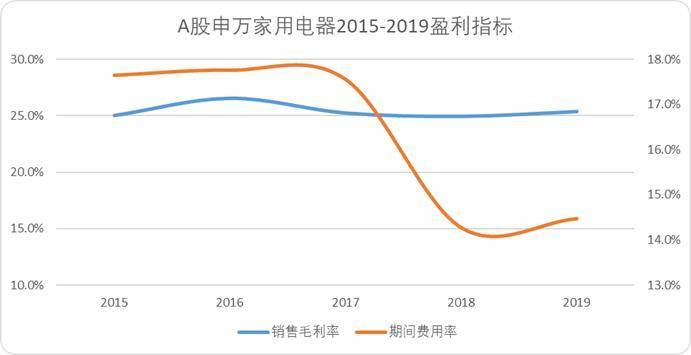 “小米方法论”研究Ⅰ：雷军何以通杀手机、家电、汽车三条赛道<strong></p>
<p>btktrade交易平台</strong>？