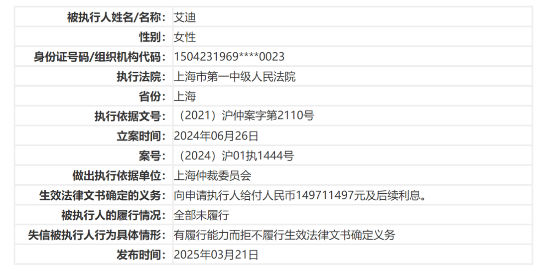 4年亏近20亿元<strong></p>
<p>btktrade交易平台</strong>，知名公司将退市！背后“美女大佬”曾错失泡泡玛特