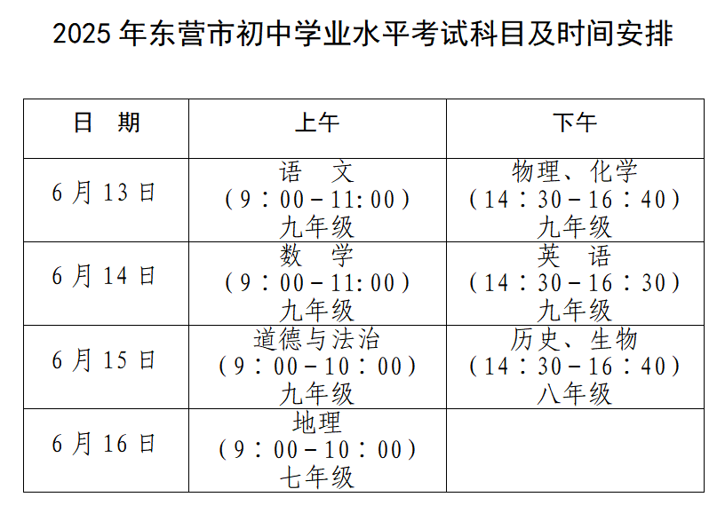 中考期间<strong></p>
<p>深圳币交所交易平台</strong>，东营这些路段临时交通管制！