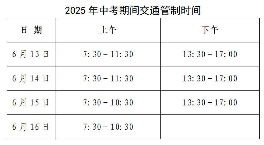 中考期间<strong></p>
<p>深圳币交所交易平台</strong>，东营这些路段临时交通管制！