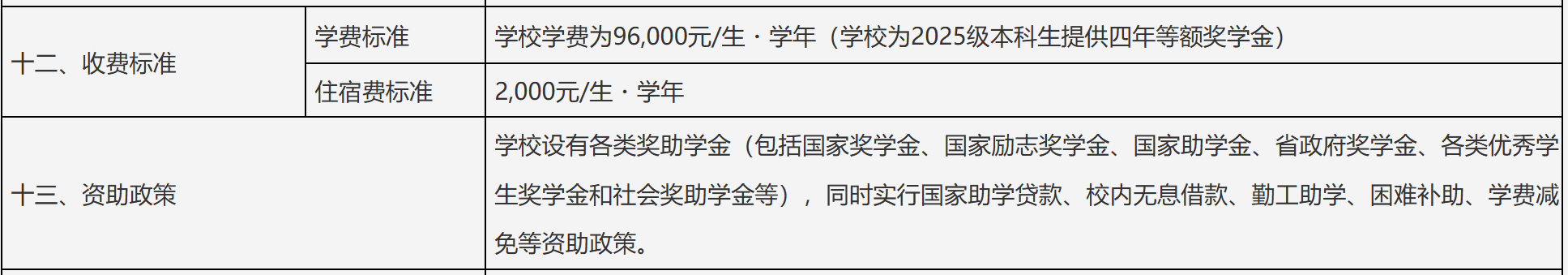 宁波东方理工大学回应一年学费9.6万元:每位学生都能去海外一流高校交流<strong></p>
<p>bcoin交易平台</strong>,首届本科生学费全免