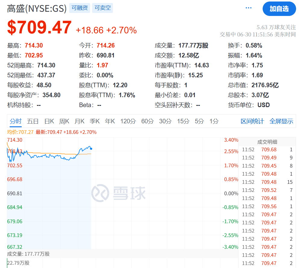 深夜！美联储，降息大消息！