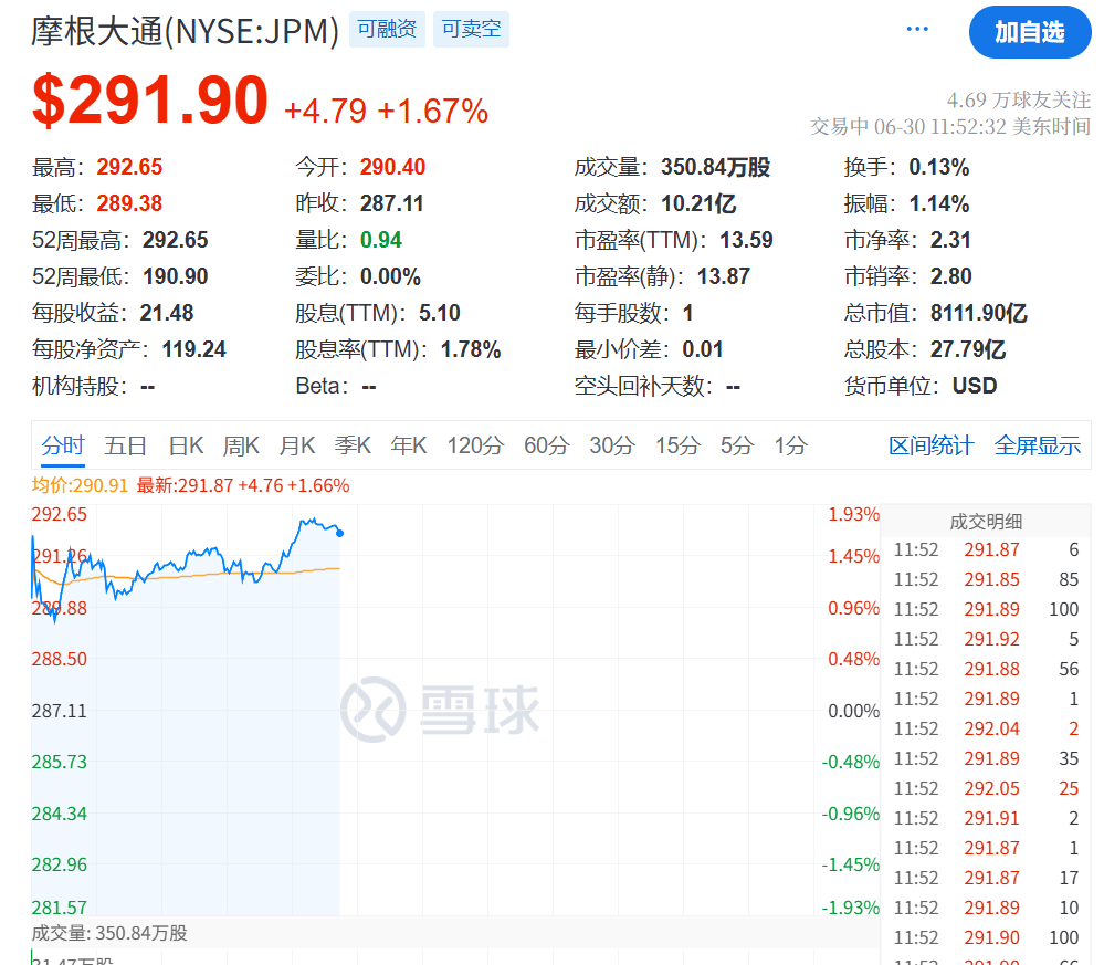 深夜！美联储<strong></p>
<p>bibox交易平台</strong>，降息大消息！