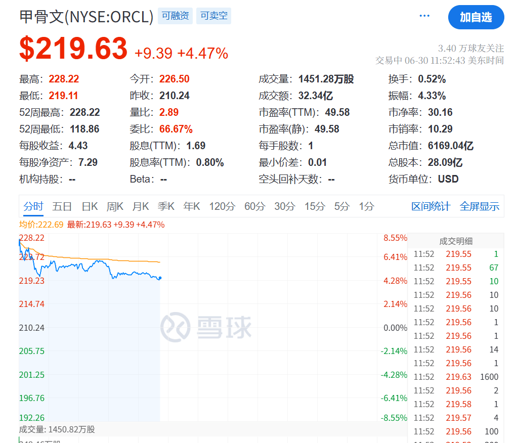 深夜！美联储<strong></p>
<p>bibox交易平台</strong>，降息大消息！