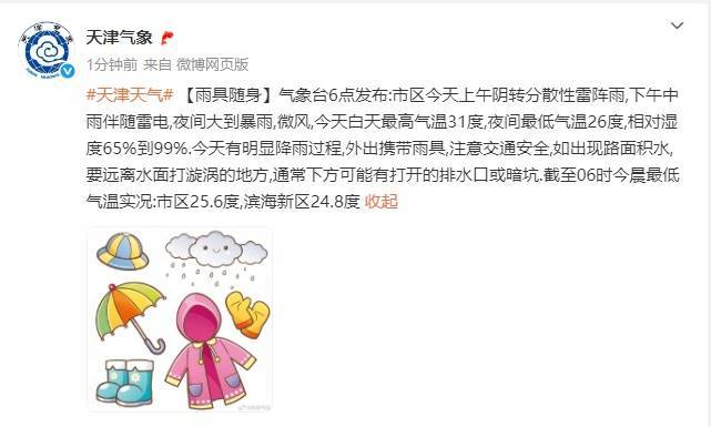 三预警齐发<strong></p>
<p>网络虚拟交易平台</strong>！天津：大暴雨+8级大风！