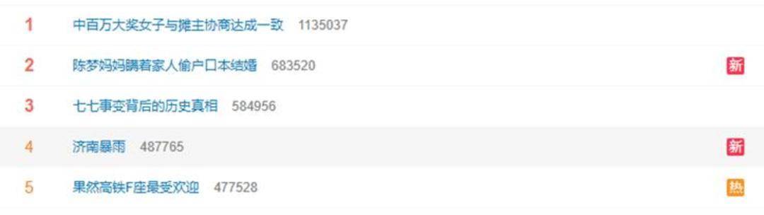 山东下<strong></p>
<p>ubit交易平台</strong>了424个大明湖：多地出现暴雨