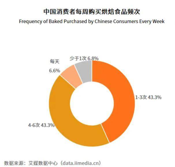 奶茶客单价降幅超60%<strong></p>
<p>炒币去哪个平台好</strong>，面包却动辄几十元：为什么奶茶越来越便宜，面包越卖越贵？