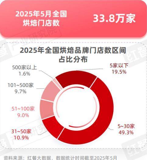 奶茶客单价降幅超60%<strong></p>
<p>炒币去哪个平台好</strong>，面包却动辄几十元：为什么奶茶越来越便宜，面包越卖越贵？