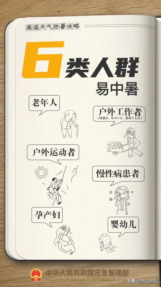 明日最高气温可达 42℃<strong></p>
<p>什币数字币交易平台</strong>！西安降温雨时间确定！体感比预报热？权威回应来了！