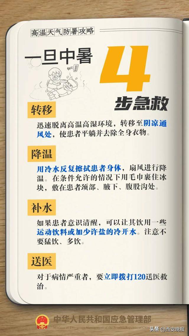 明日最高气温可达 42℃<strong></p>
<p>什币数字币交易平台</strong>！西安降温雨时间确定！体感比预报热？权威回应来了！