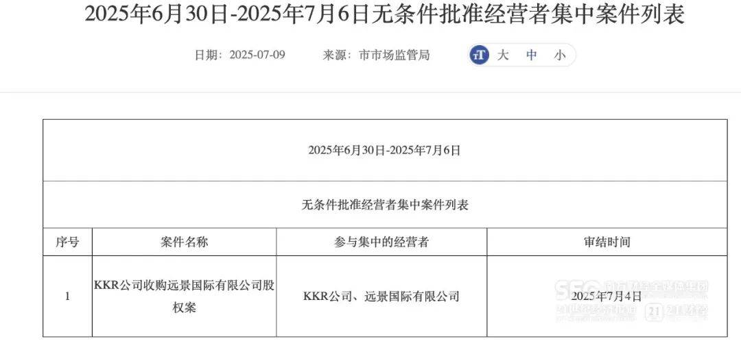 32亿内蒙饮料龙头<strong></p>
<p>爱币</strong>，售予美国资本大鳄
