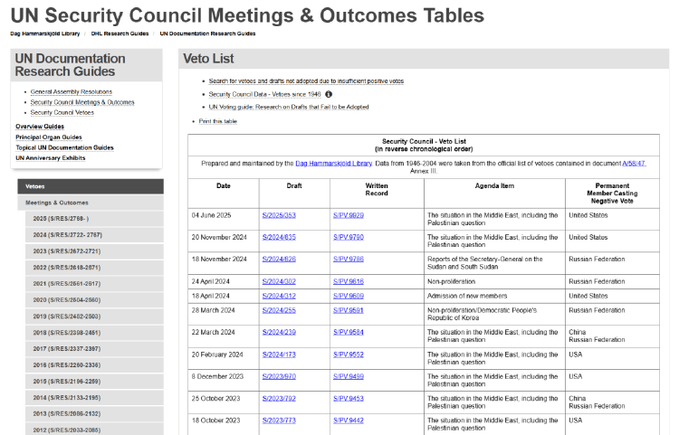 印度第七次申请入常失败<strong></p>
<p>爱币</strong>，遭五常集体否决？误导