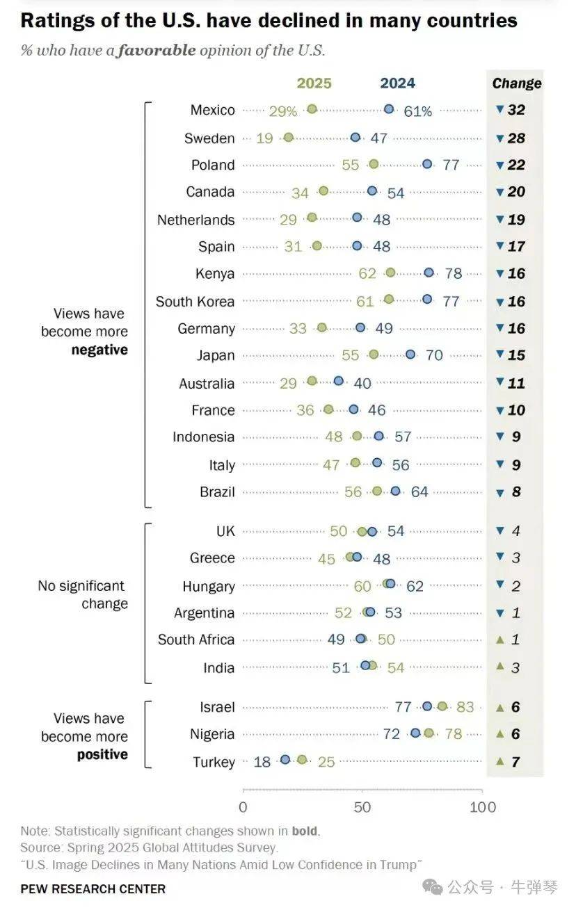 7月20日<strong></p>
<p>全币</strong>，特朗普大喜日子，全世界哭笑不得