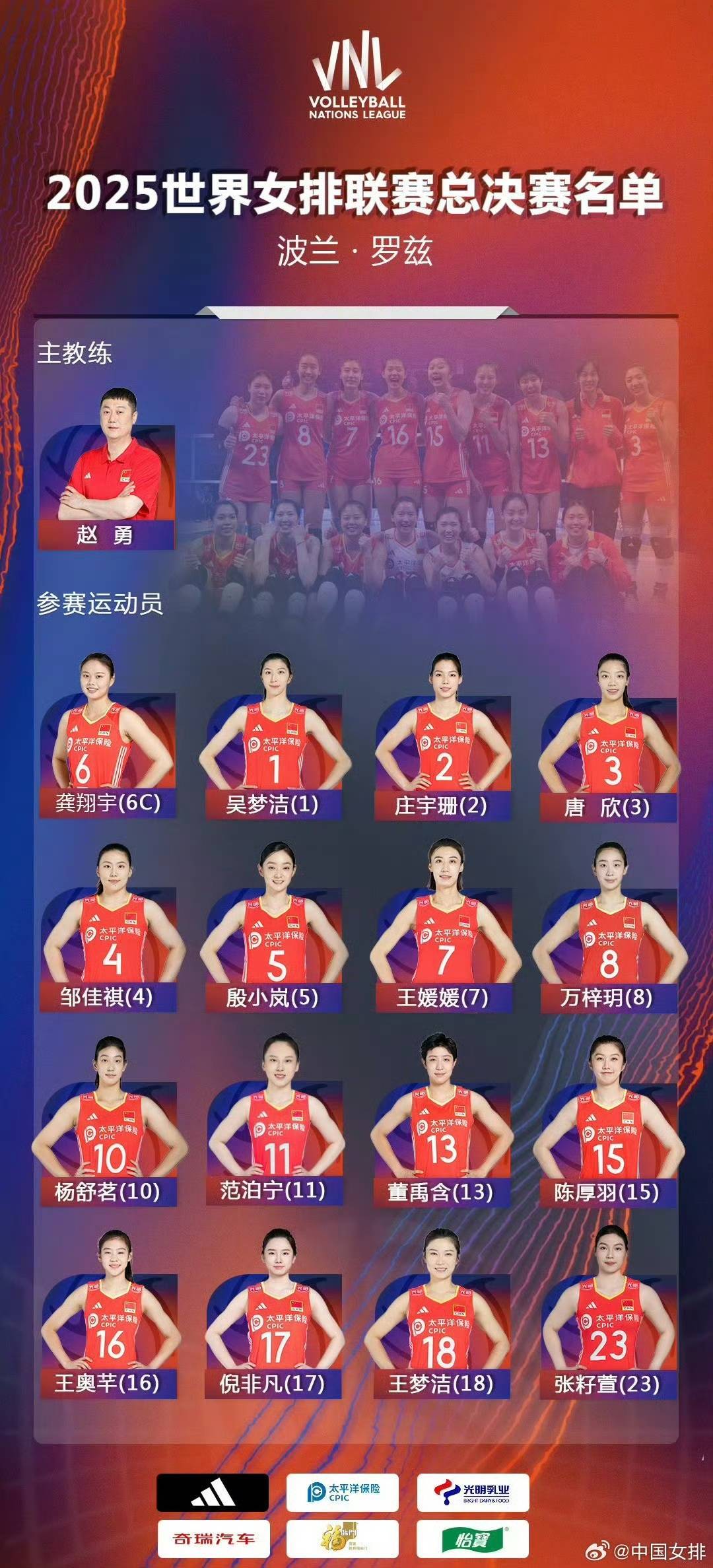 世联赛总决赛今日打响<strong></p>
<p>送币</strong>，中国女排将迎战东道主波兰队