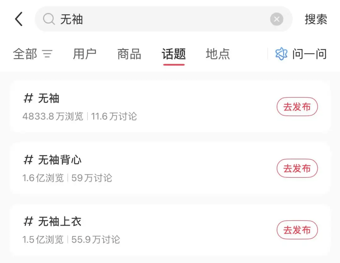 今年衣服的袖子怎么都“消失”了？