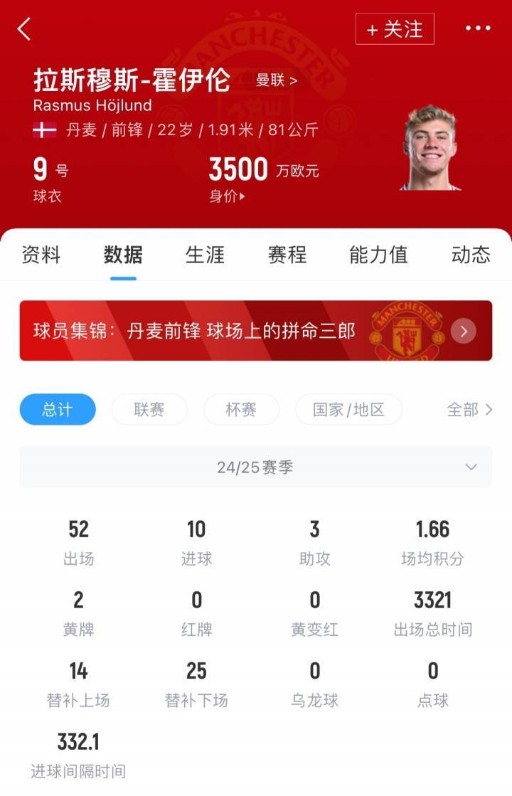 签下塞斯科就放行<strong></p>
<p>币乎白皮书</strong>！记者：米兰与曼联谈租借+3000万买断签霍伊伦