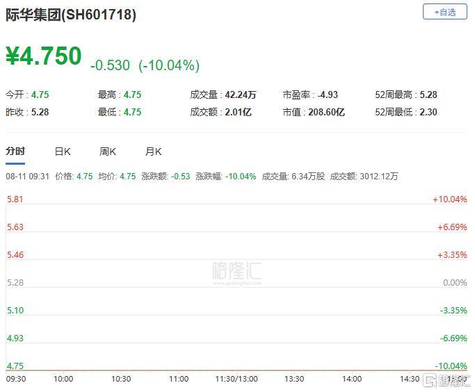 A股收评：指数齐发力走强！锂矿股、PEEK材料爆发<strong></p>
<p>缅币换算</strong>，贵金属下挫