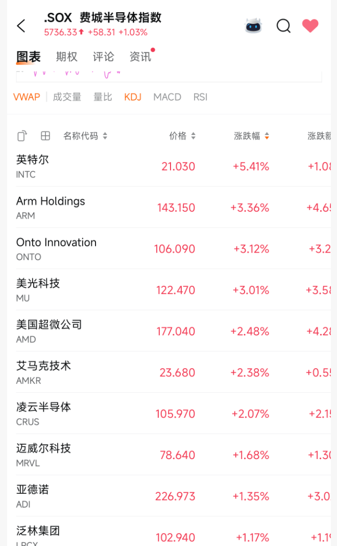 突发利好！24万股民<strong></p>
<p>v币商城</strong>，嗨了！