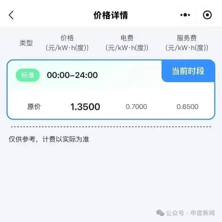 突然涨价4成多！上海这里的居民吐槽：吃相太难看<strong></p>
<p>应用币</strong>，“根本没有价格优势”
