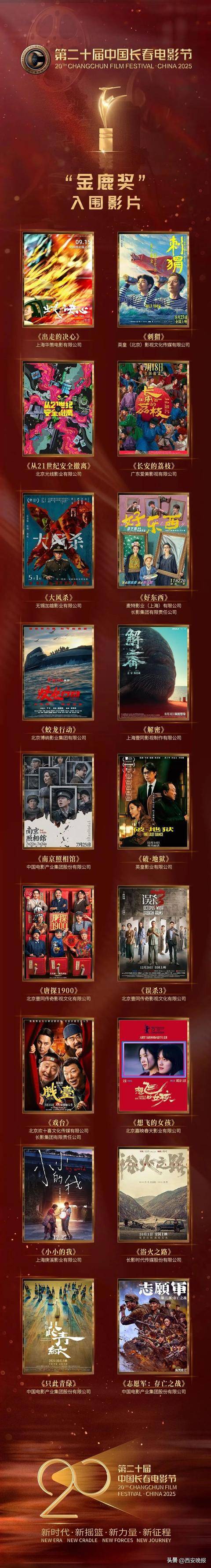 已确认<strong></p>
<p>应用币</strong>！是知名演员闫妮