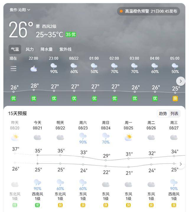 降温超13℃<strong></p>
<p>应用币</strong>！河南各地降温时间定了（一地除外）