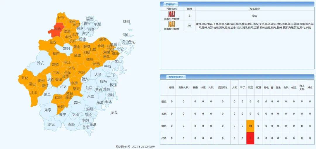 确认了<strong></p>
<p>云币商城</strong>！明天抵达浙江：强度冲顶！