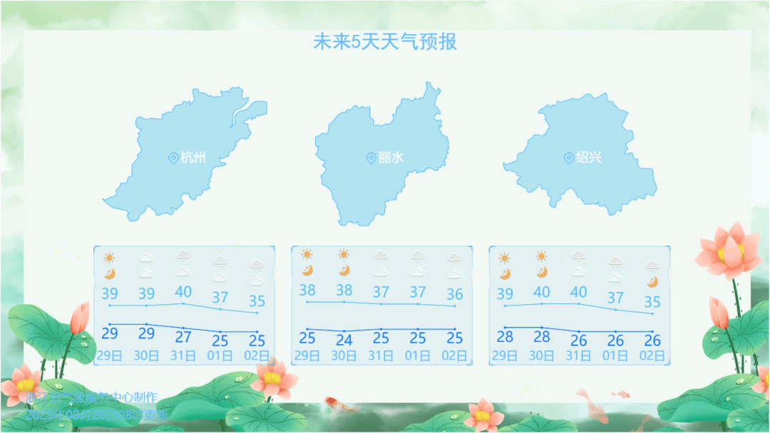 确认了<strong></p>
<p>云币商城</strong>！明天抵达浙江：强度冲顶！