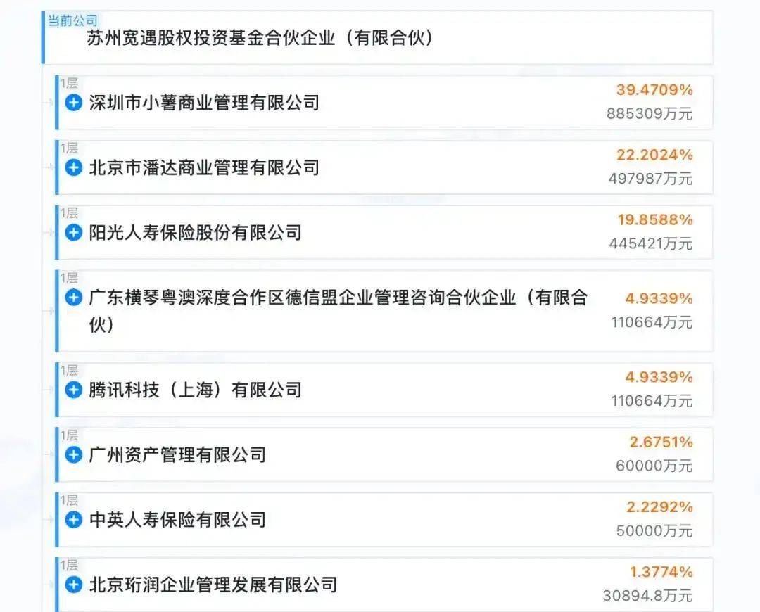 王健林<strong></p>
<p>云币商城</strong>，突传新消息！