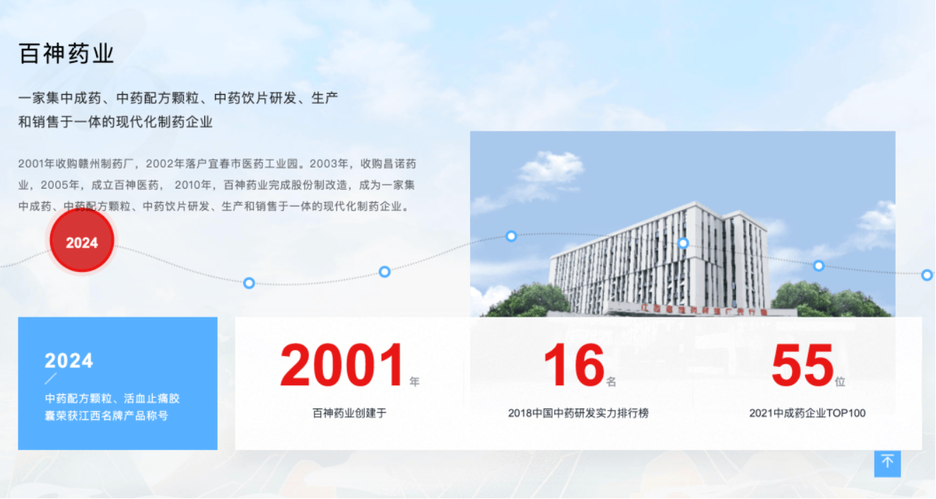 药代向30余名医生现金行贿192万<strong></p>
<p>云币商城</strong>，换来百神颗粒超千万销售额