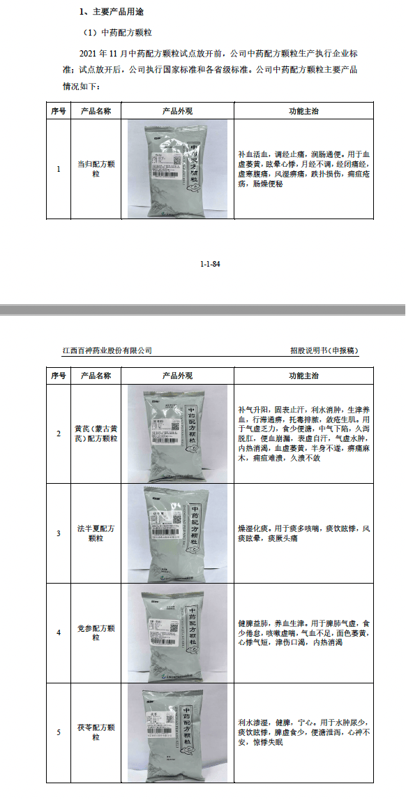 药代向30余名医生现金行贿192万<strong></p>
<p>云币商城</strong>，换来百神颗粒超千万销售额
