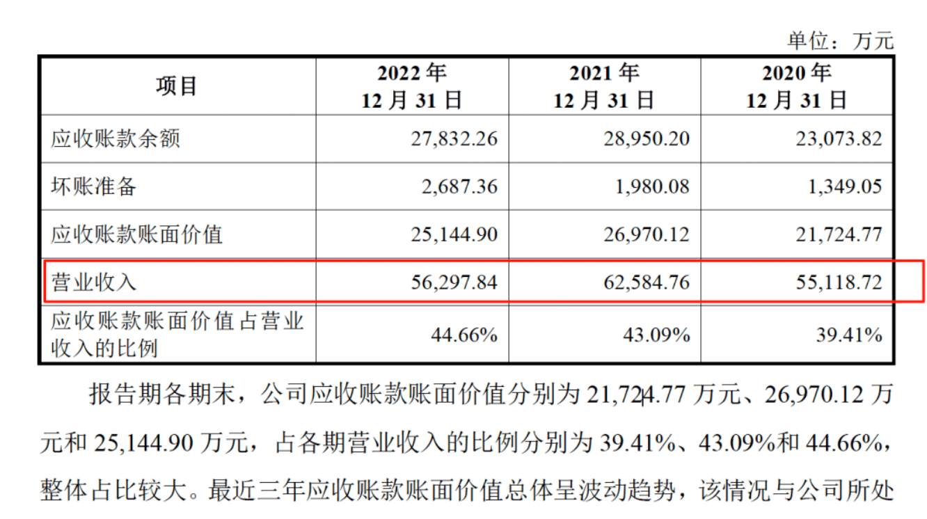 药代向30余名医生现金行贿192万<strong></p>
<p>云币商城</strong>，换来百神颗粒超千万销售额