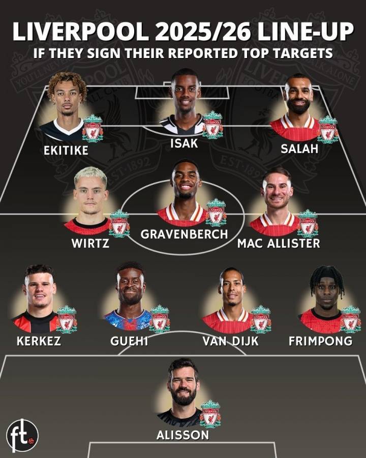 再签伊萨克+格伊<strong></p>
<p>币圈</strong>！外媒发问：还有什么能阻止利物浦卫冕英超