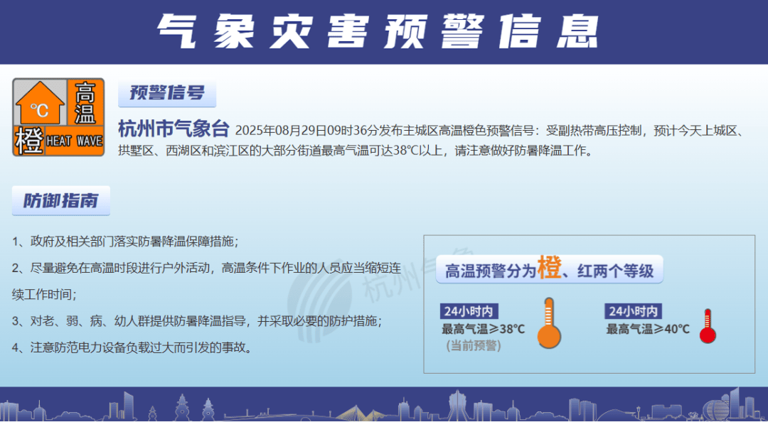 浙江降温时间定了<strong></p>
<p>币圈</strong>！最高仅31℃