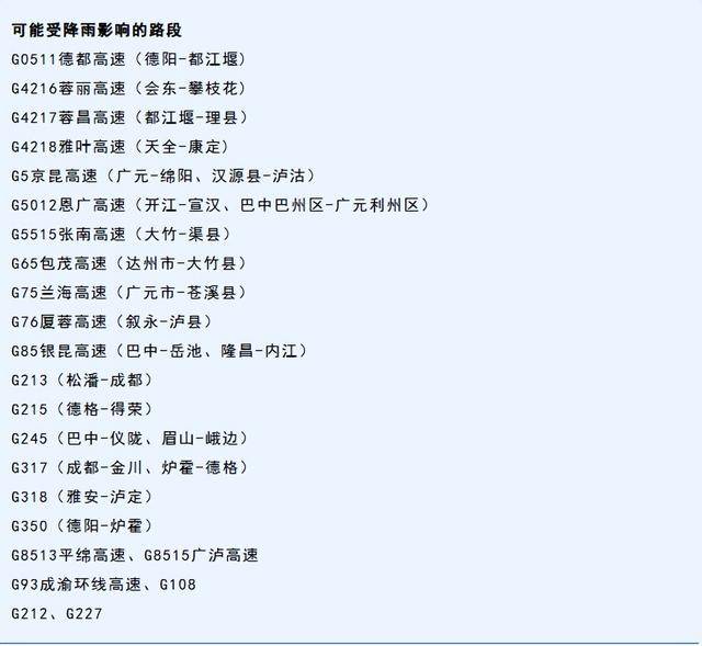 出行提示｜预计未来一周<strong></p>
<p>币圈</strong>，盆地大部多阵雨或雷雨，出行请注意受影响路段