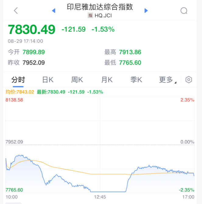 突发黑天鹅<strong></p>
<p>动力币</strong>！崩了