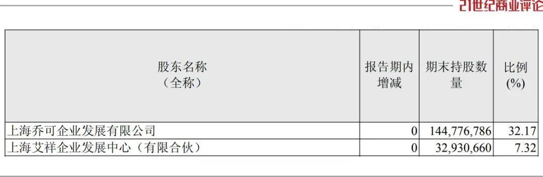 投中一颗抗癌药丸<strong></p>
<p>邮宝币</strong>，南通包工头狂揽110亿