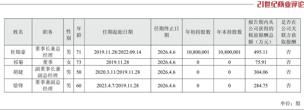 投中一颗抗癌药丸<strong></p>
<p>邮宝币</strong>，南通包工头狂揽110亿