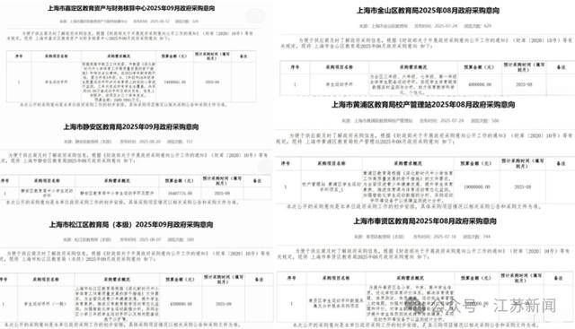 上海拟1.4亿采购学生运动手环被终止<strong></p>
<p>邮宝币</strong>，多方回应