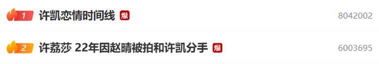 演员许凯被曝长期聚众赌博<strong></p>
<p>上币费用</strong>，一年金额高达百万？警方：已关注此事