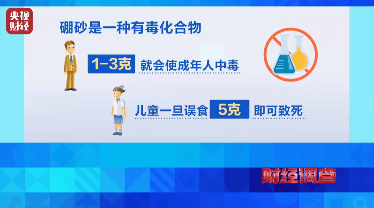 警惕手边的“毒”玩具！有毒硼砂成解压软泥玩具配料<strong></p>
<p>上币费用</strong>，《财经调查》曝光→