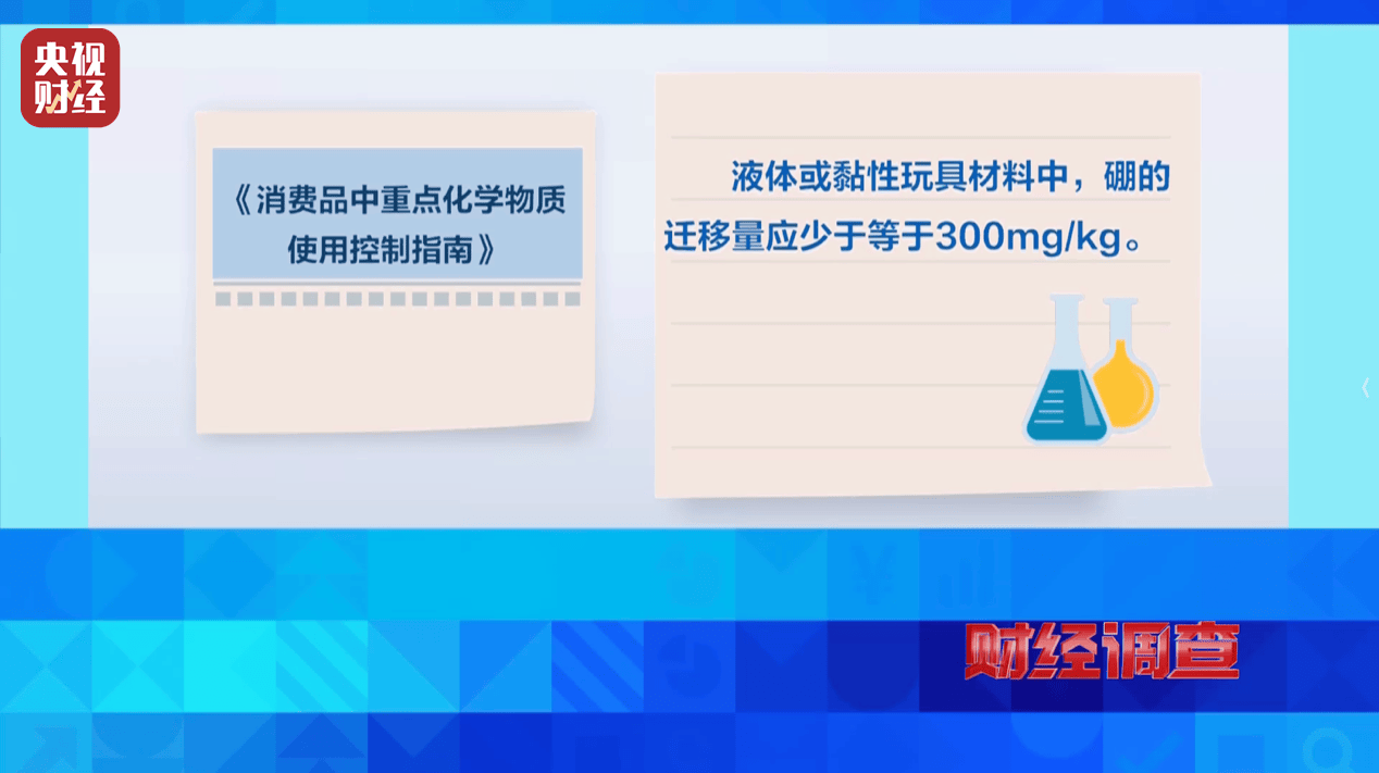 警惕手边的“毒”玩具！有毒硼砂成解压软泥玩具配料<strong></p>
<p>上币费用</strong>，《财经调查》曝光→